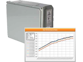 img-monitering2