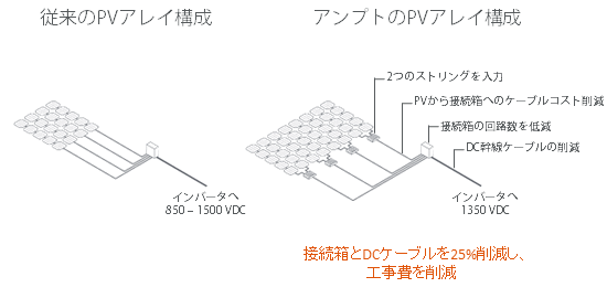 isoStringStretch-20230109-JA